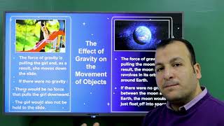 Science .Grade 5 . Unit ncept 1.  Lesson 1 . Effect of Gravity  2nd term.حل اسئلة كتاب المعاصر