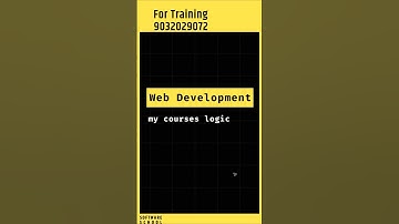 Purchased Courses Page Logic | ReactJS + Java Spring Boot Full Stack Project (Telugu) #coding #java