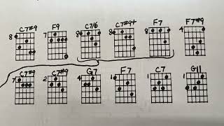 Blues Progressions from Ted Greene's Chord Chemistry