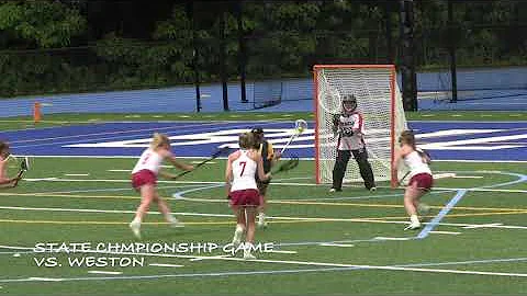 Margaret Morgan GOALIE 2022 - Highlights 2021 Season