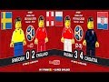 Sweden vs England 0-2 • Russia vs Croatia 3-4 (2-2) World Cup 2018 • Goals Highlights Lego Football