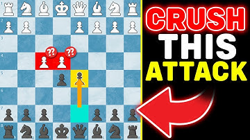 DESTROY The Kings Gambit (BEST TRAPS)