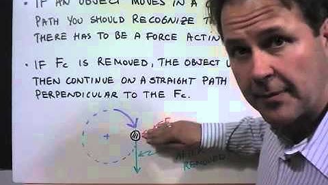 What Makes an Object Move in a Circle