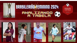 ANALIZANDO A TABELA DO BRASILEIRÃO FEMININO 2024