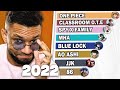 Les anime populaire de 2022