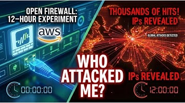 I Left a Palo Alto Firewall Open for 12 Hours... Here