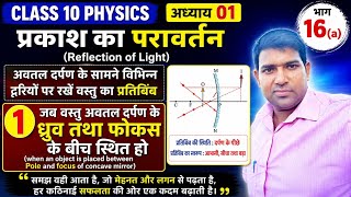 Class 10 physics प्रकाश का परावर्तन भाग 16(a) जब वस्तु अवतल दर्पण के ध्रुव तथा फोकस के बीच स्थित हो