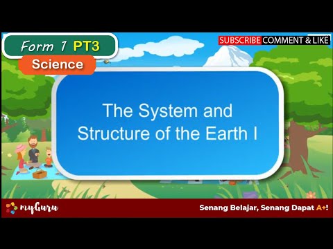 Form 1 | Science | The Spheres of the Earth