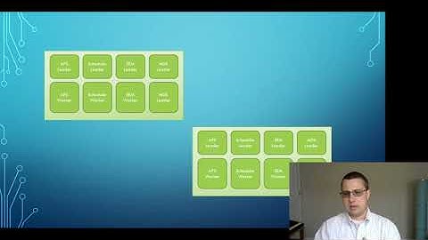 Service Host: What is it? How to scale?