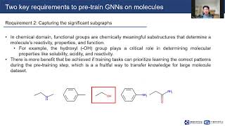 Van Thuy Hoang: Pre-training Graph Neural Networks on Molecules | AAAI 2025 (Extended Version)