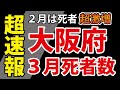 【さきほど発表】大阪府の３月の死者数　もう居ても立ってもいられない！
