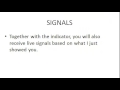 Binary Options Indicator + Signals