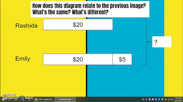 Math: 10/9- "Comparing with Strip Diagrams" Video