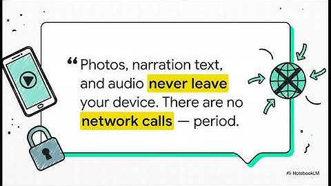 All-Local Media Pipeline: Photos to Narrated Video