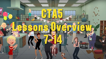 Learn Cartoon Animator 5 - Lesson 40 - Quick Overview of Lessons 7-14 - What We