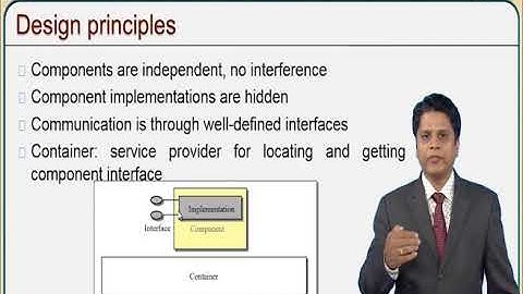 Component Based Development (CH-10)