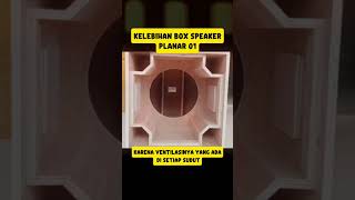 Kelebihan Box Speaker Planar