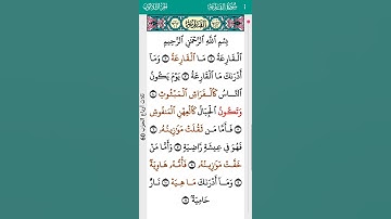 surah AlQari'ah Abdulbasit Abdulsamad 101 I سورة القارعة