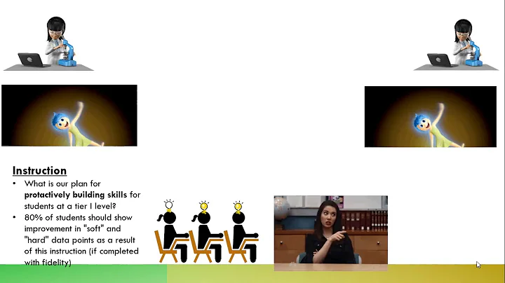 Overview of Action Planning