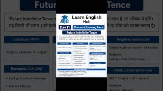 day 11 course of learning tance 🕙🗒️ #learnenglish #english #sentences .