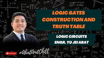 Constructing Logic Gates from Boolean Functions and its Truth table | Discrete Mathematics