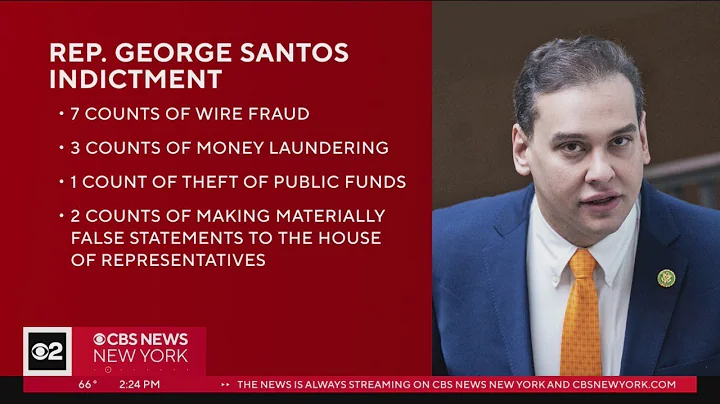 Rep. George Santos pleads not guilty to 13 federal charges