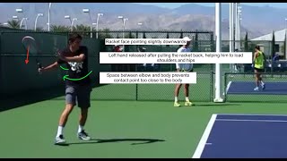 Taylor Fritz Forehand Analysis