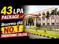 MVSR Engineering College Principal Interview| Placements, Admissions & Campus Facilities| Socialpost