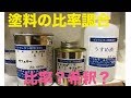 塗料の調合比率？希釈比率？について素人が解説