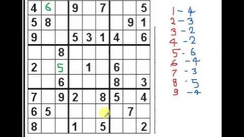 Dainik Jagran Sudoku Solution 08-10-2022 @sudokusolution2971 #sudoku #shorts #new