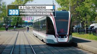 ПК Транспортные системы 2020