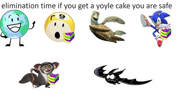 BIG CHARACTER  VOTING AGAIN EPISODE 85