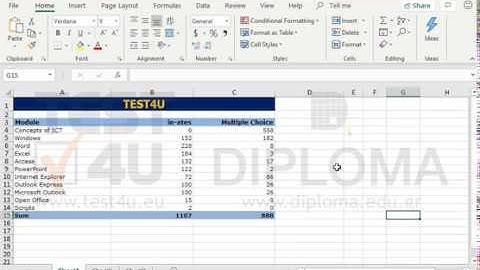 Activate the Compatibility Checker on the active workbook and copy the summary to a new...