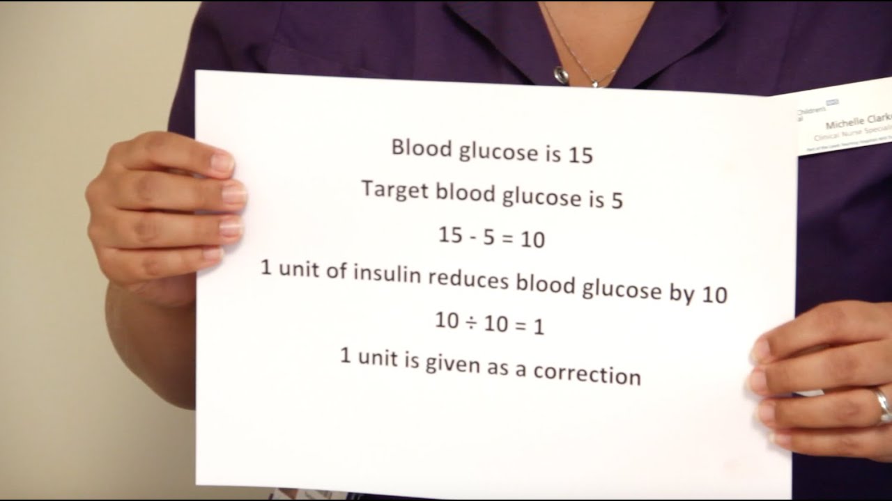 Blood Sugar Correction Chart