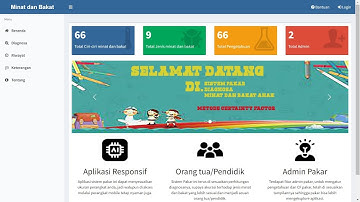 Demo Program Menentukan Minat dan Bakat Anak Metode Certainty Factor | Teknik Informatika UNINDRA