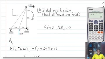 Truss Analysis, Method of joints, Problem 1
