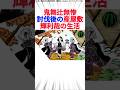 鬼舞辻無惨討伐後の産屋敷輝利哉の生活
