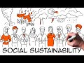 5 principles for social sustainability facing unpredictable change together