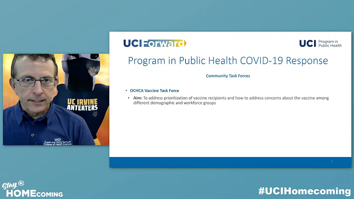 Program in Public Health Covid-19 Response Team
