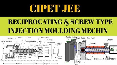 CIPET JEE | Reciprocating & scrwe type Injection moulding mechin