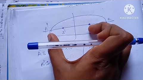 TN-12th Maths(TM/EM)-Chapter:5-Example:5.32