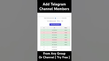 Telegram Add Member to Channel - 2025 Method without Ban