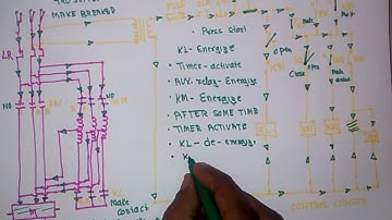 AUTOTRANSFORMER STARTER, DIAGRAM , WORKING EXPLAINATION