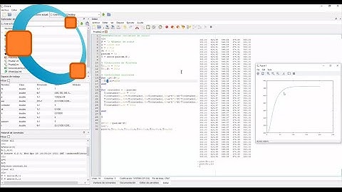 Ejemplo Programa 1 Octave | Variación en X y en el Tiempo de una Temperatura | Nodos |  Matrices.
