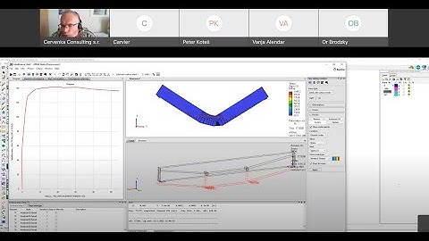 ATENA Webinar 4/2022: The possibilities for modelling pre-stressed concrete structures