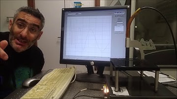 Measurement of the refractive index: Spectral Reflectance