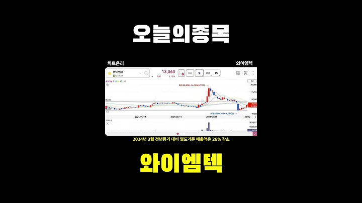 오늘의종목 l 와이엠텍(273640)