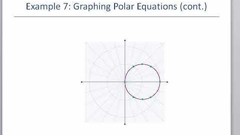 Math 127 Section 8.2 Graphing Polar Equations