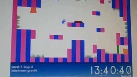 this is the only level part 3