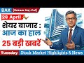 Share Market News | 28 April 2026 | मंगलवार भारतीय शेयर बाजार की 25 बड़ी खबरें | Stock Market Today